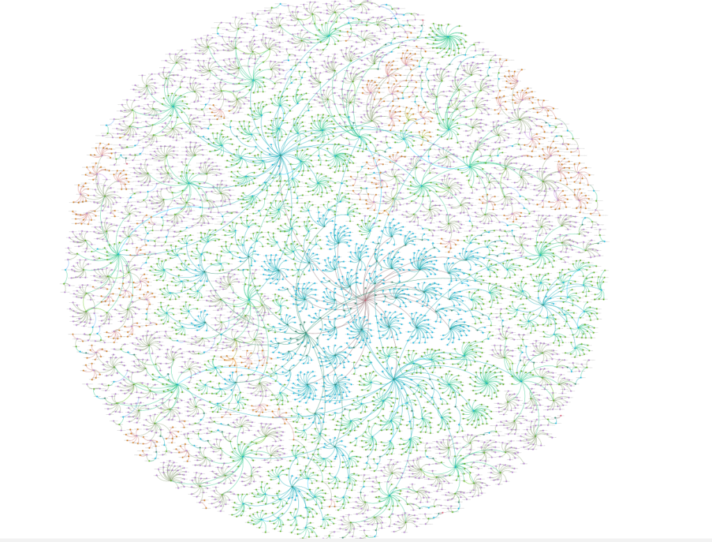 
Estructura morfológica del idioma quechua mediante red fractal