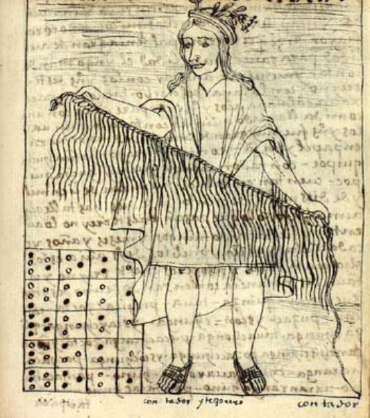 yupana inka guaman poma